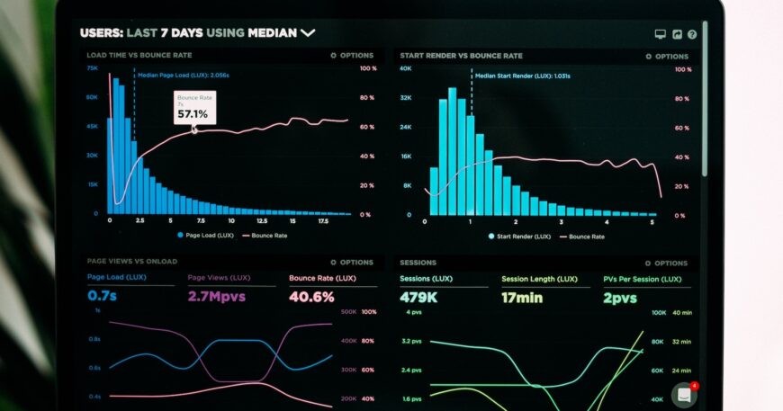 Churn Rate